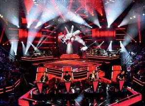 中国好声音员工爆料视频,幕后真相与精彩瞬间 第1张 中国好声音员工爆料视频,幕后真相与精彩瞬间 第1张